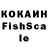 Бошки марихуана конопля Feytullah Kavraz